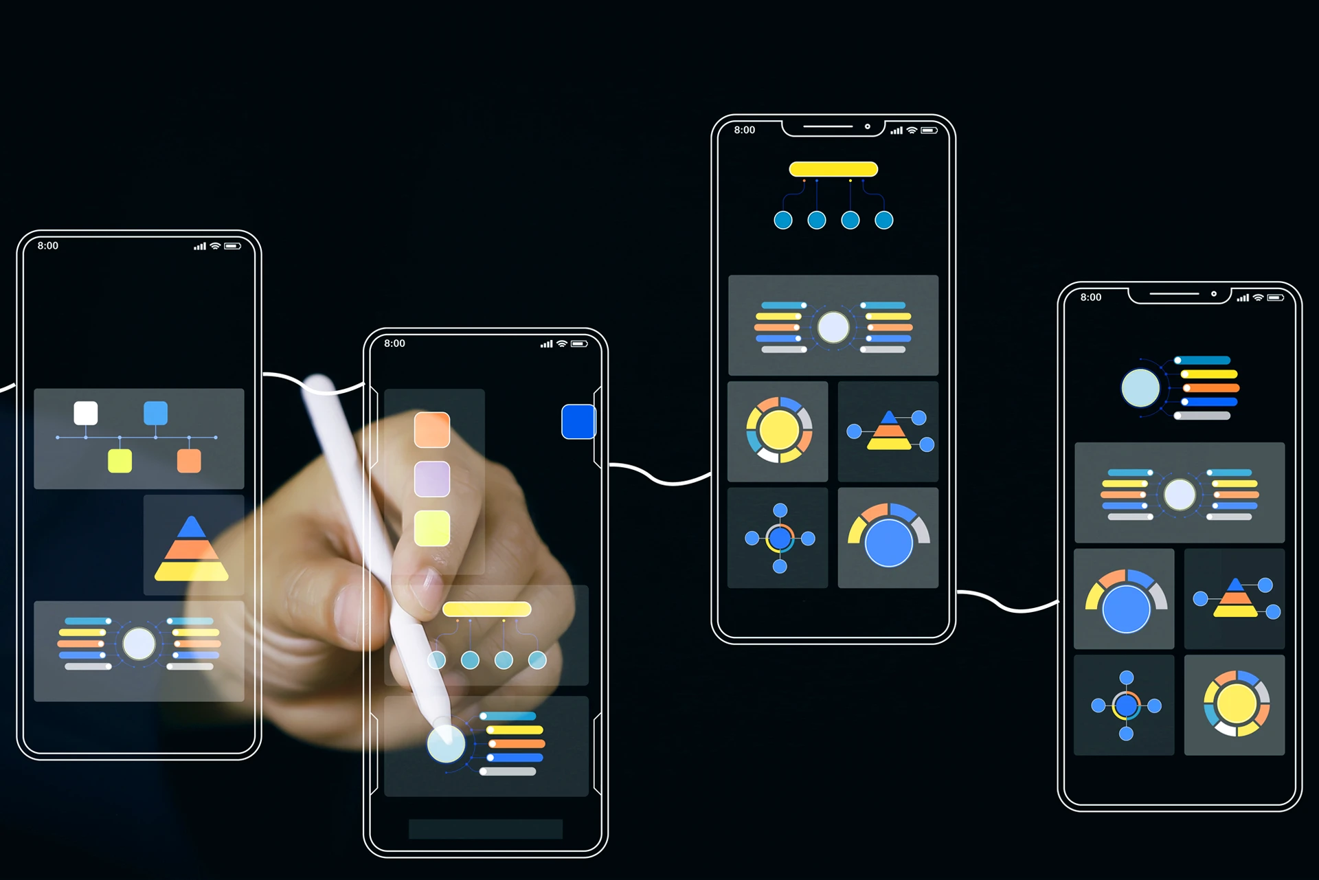 The Best Mobile App Development Company in Yemen (Comprehensive Guide 2025)